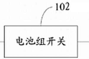 燃油發動機起動系統