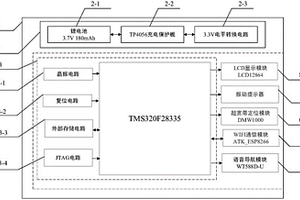 用于倉儲快速尋找貨物的引導裝置