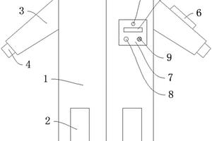 外科手術換藥病房服