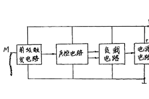 觸摸記憶報警裝置