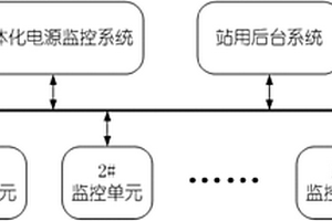 用于變電站的分布式直流獨立供電系統