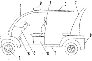 電動四座巡邏車