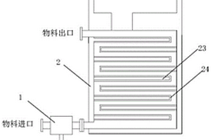 氟代碳酸乙烯酯的生產裝置