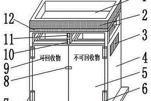 新型太陽能環保垃圾桶