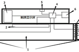 可使用耳機的觸摸電子琴