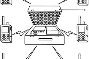 無線式室內甲醛濃度檢測設備