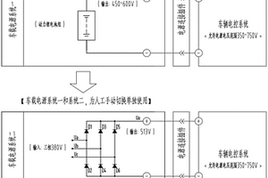 電動工程車輛用雙電源系統