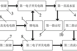 口腔醫療設備的供水、供藥系統控制電路