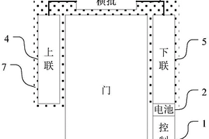 OLED電子對聯
