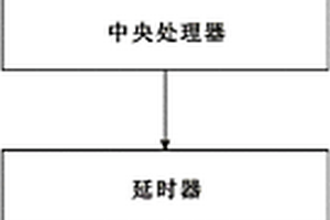 極片過接口自動退噴頭系統