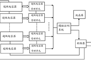 超級電容器儲能模組智能管理系統
