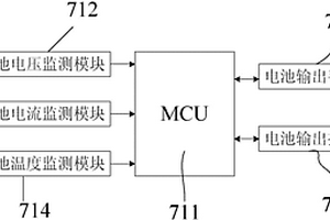 不斷電智能井蓋監控系統