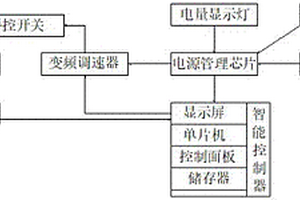 手持數控電鉆