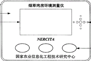 煙草烤房環境測量儀