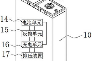 多功能充電安全裝置