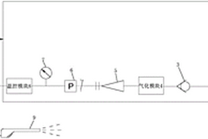 新能源環保洗車機