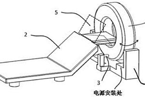 急救用頭部CT機