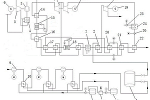 燃氣-空氣-蒸汽三工質聯合循環發電系統