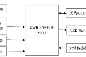 UWB定位標簽保護電路