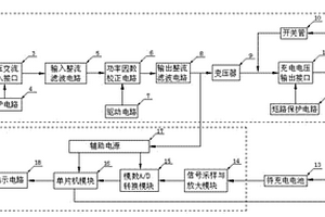 汽車動力電池高效充電裝置