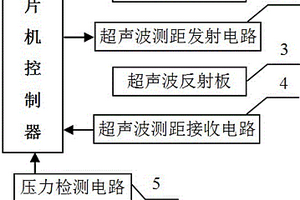 跳遠訓練監測裝置