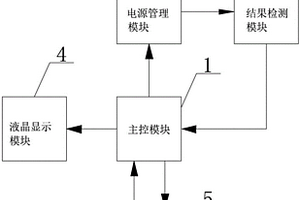基于模擬前端的BMS快速檢測系統