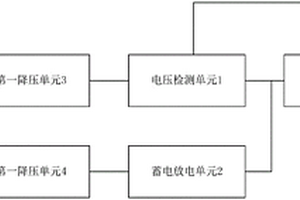車載電子設備掉電保護電路、汽車
