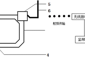 無線傳輸的GIS局部放電在線監測的高頻傳感器