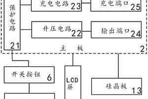 便攜式太陽能充電移動電源