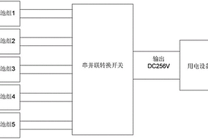 應急直流靜音發電裝置