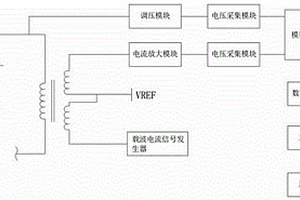 基于BMS的安全监测保护系统