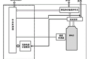 實現精密控制等量充放電的系統