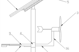 低日照地區風光互補路燈
