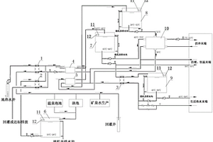 低溫地熱溫泉水冷熱聯供系統