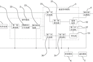 WSN節點自供電系統