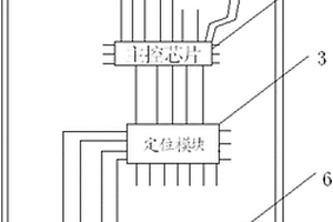 高速公路安全預警卡裝置
