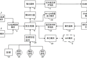 超聲儀器校準裝置