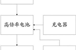 相機機頂閃光燈及其閃光燈供電裝置