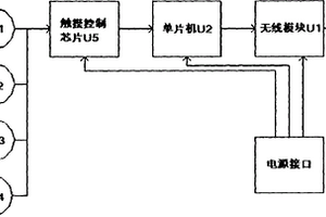 有線多聯互控遙控開關