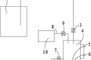 電解液輸送裝置