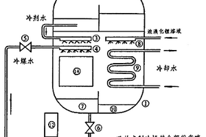 吸收式空調機組蒸發吸收裝置