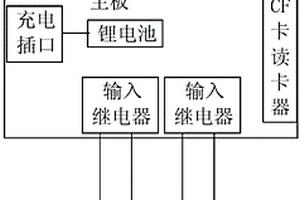 電子譜臺