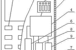統計學專用便攜式實驗用具