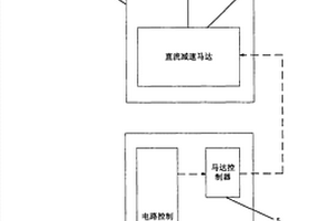 便攜式農業大棚膜收放器