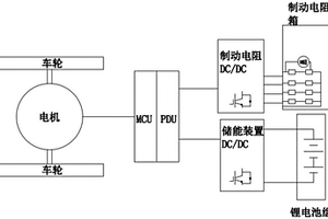 電機驅動車制動能量回收系統