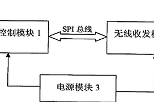 便携式定位跟踪器