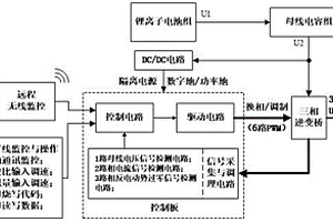 助推器電機調速器