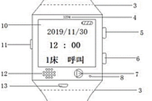 呼叫震動提示手環