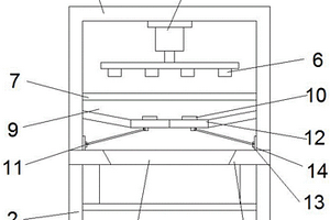 機電用電池生產設備