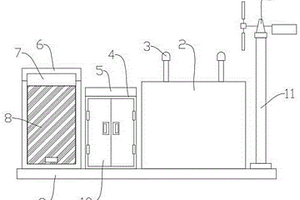 撬裝發電機房